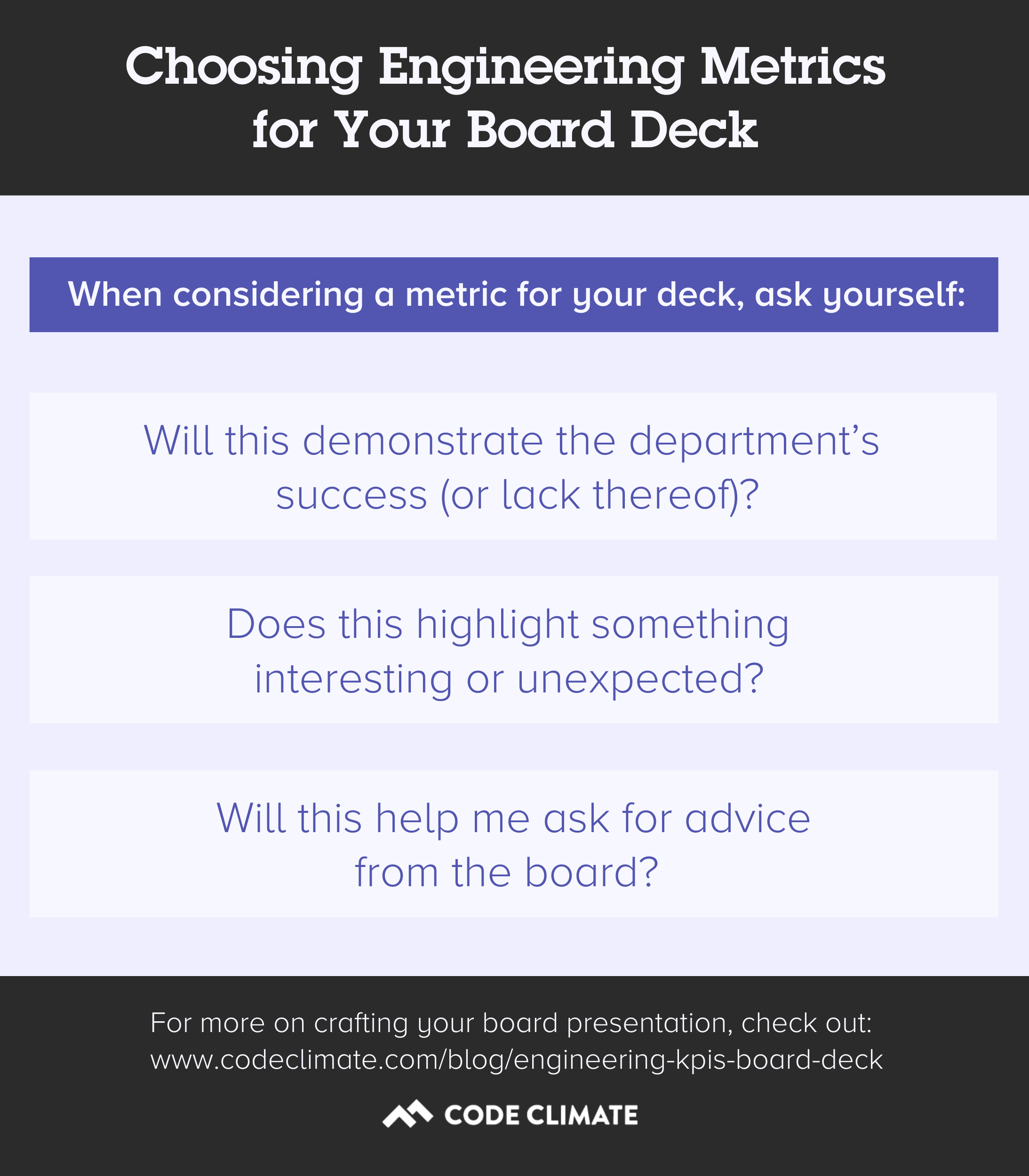 board deck metric criteria